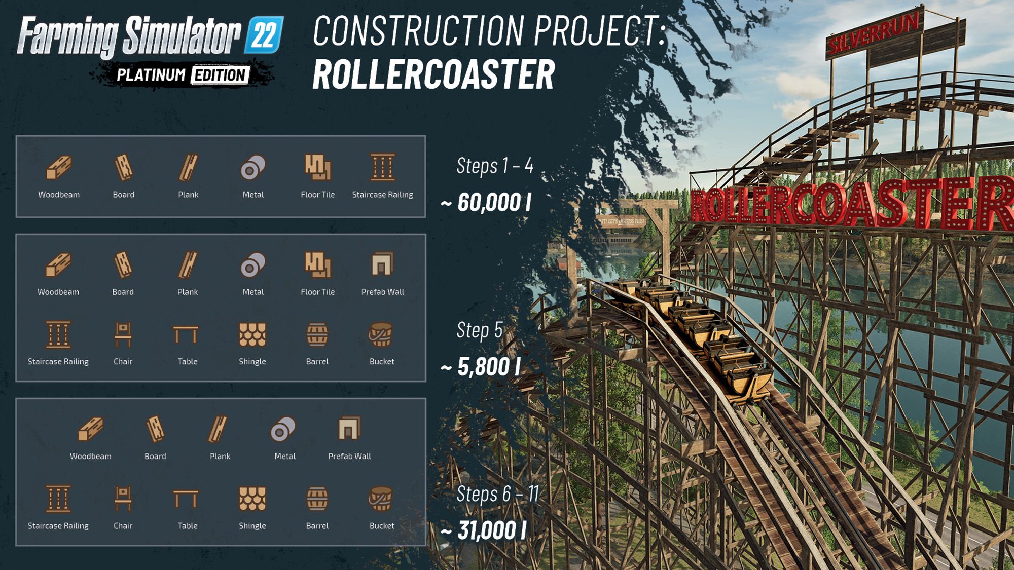 All FS 22 maps at a glance | GPORTAL