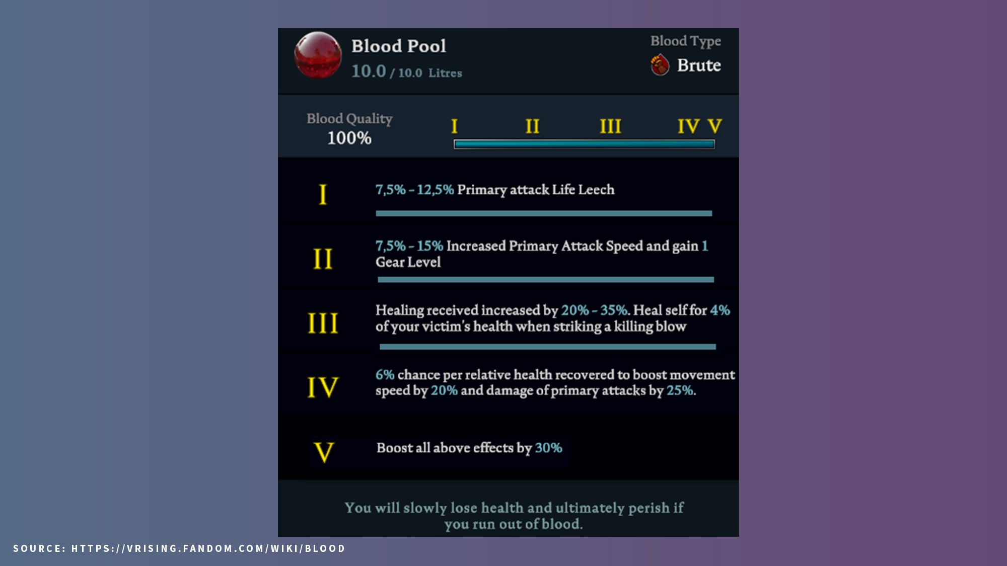 V Rising blood types and the blood moon GPORTAL