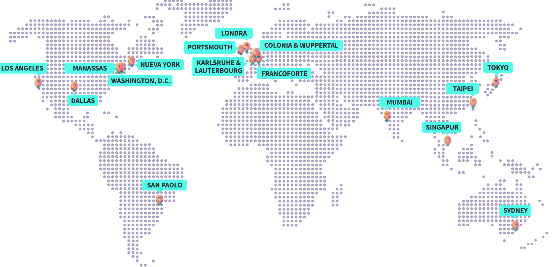 FiveM server hosting Gameserver di g-portal.com