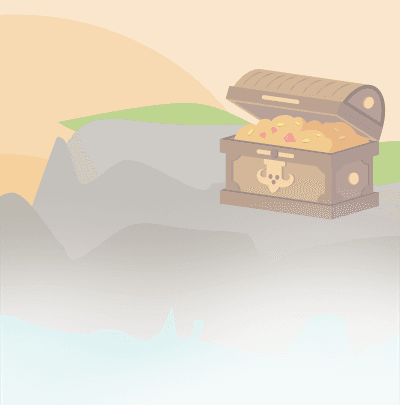 Order Configuration Background