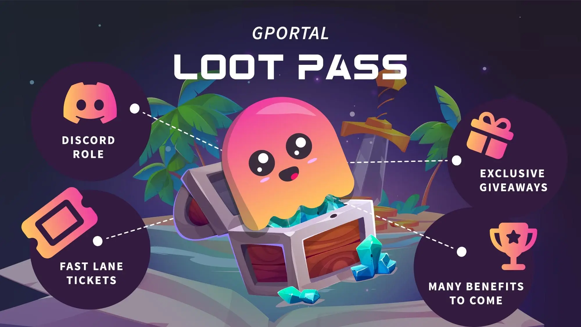 GPORTAL Loot Pass Content